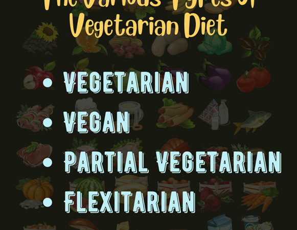 The Reality Of Vegetarian Diet You Should Know